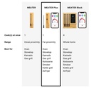 Meater+, DRAADLOZE THERMOMETER